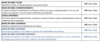 Tarifas